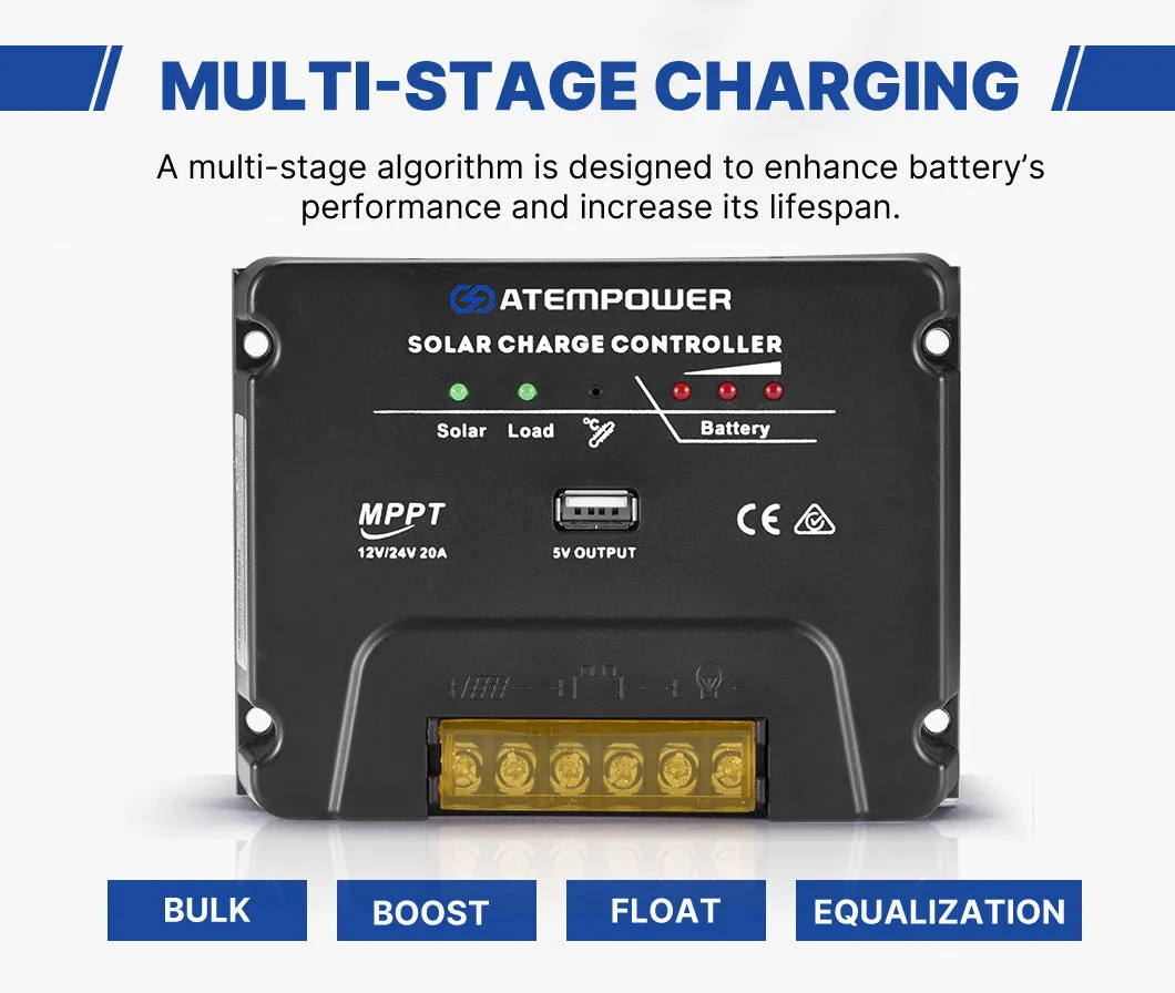 20A MPPT Solar Charge Controller Solar Panel Battery Regulator 12V/24V USB Output