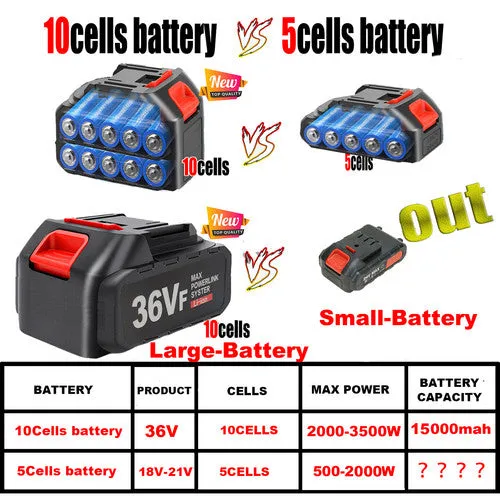 36VF BRUSHLESS HEAVY DUTY CORDLESS DRILL IMPACT DRIVER KIT | Hammer |  2 BATTERY | Box
