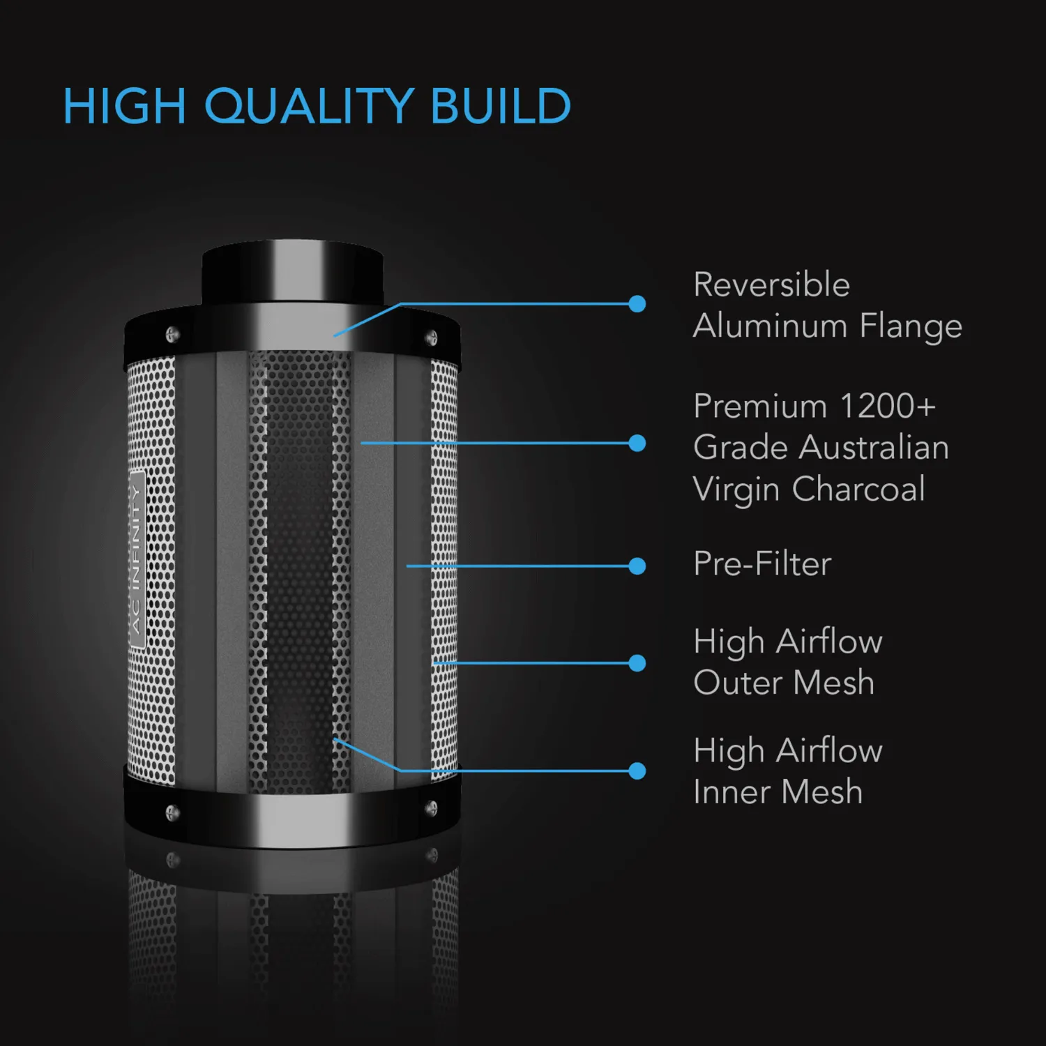AC Infinity Duct Carbon Filter, Australian Charcoal, 10-Inch