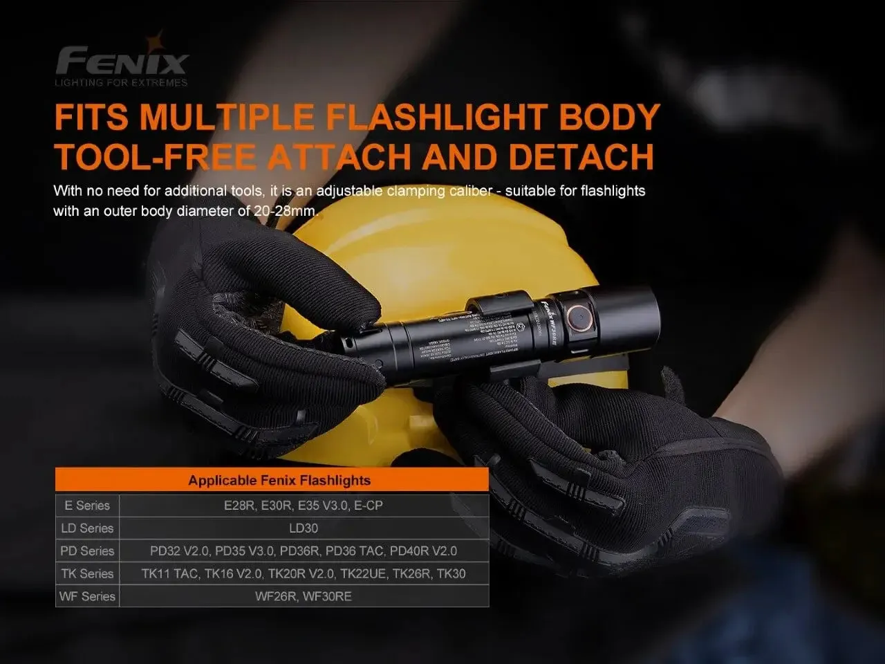 ALD-05 Helmet Flashlight Holder