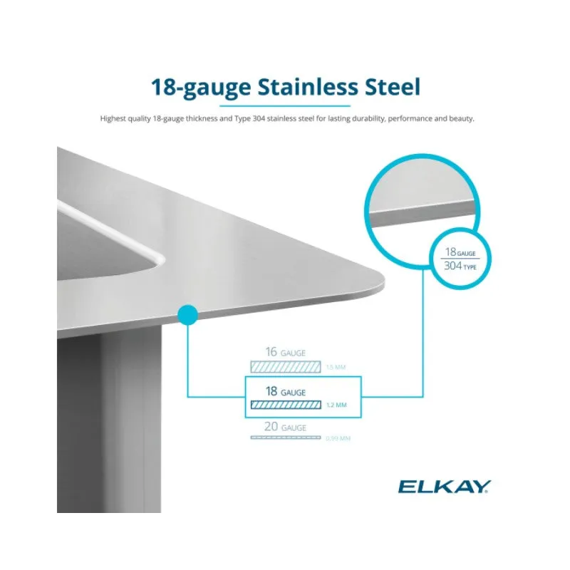 Crosstown 18.5" x 31.5" x 9" Stainless Steel 60/40 Double-Basin Undermount Kitchen Sink Kit