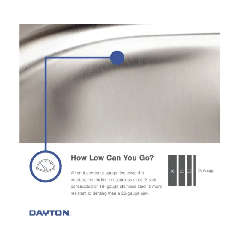 Dayton 20.5" x 31.75" x 10" Stainless Steel Double-Basin Undermount Kitchen Sink in Radiant Satin