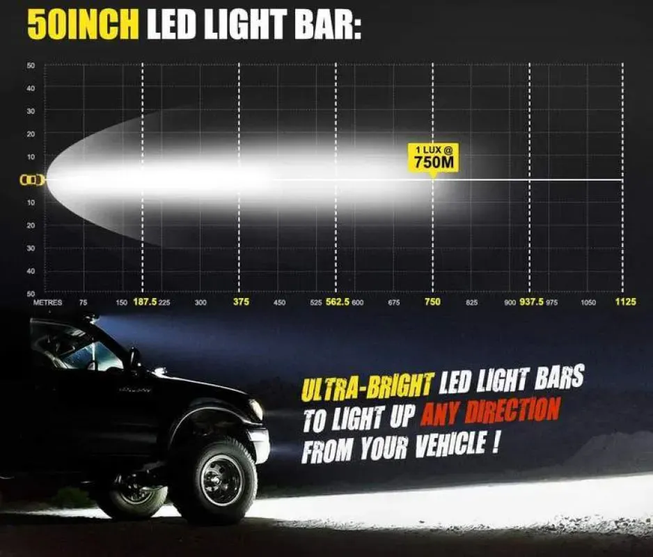 FieryRed 50" Curved LED Light Bar