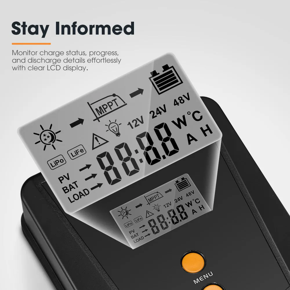 San Hima 20A MPPT Solar Charge Controller 12V 24V Inbulit Bluetooth LCD Display