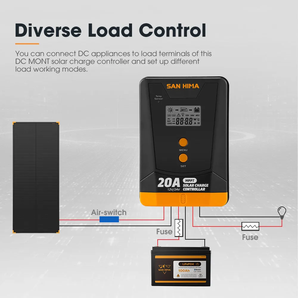 San Hima 20A MPPT Solar Charge Controller 12V 24V Inbulit Bluetooth LCD Display