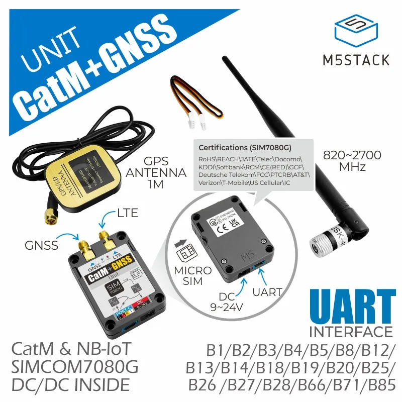 SIM7080G CAT-M/NB-IoT GNSS Unit with Telec Antenna